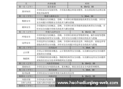 NBA球员资质评估：全面分析球员能力与市场价值